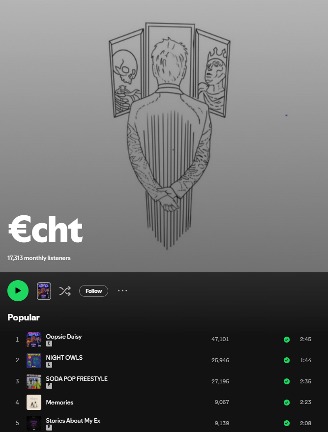 €cht