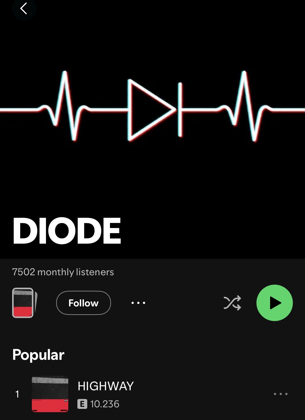 DIODE